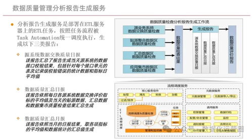 构建坚实数字化底座 企业数字化转型与管理升级方案