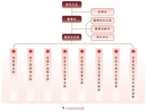 盐津铺子 践行ESG理念，以“双碳”战略驱动休闲食品产业新业态