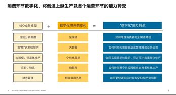 智能制造助力食品工业升级，全国性改革活动沈阳启航